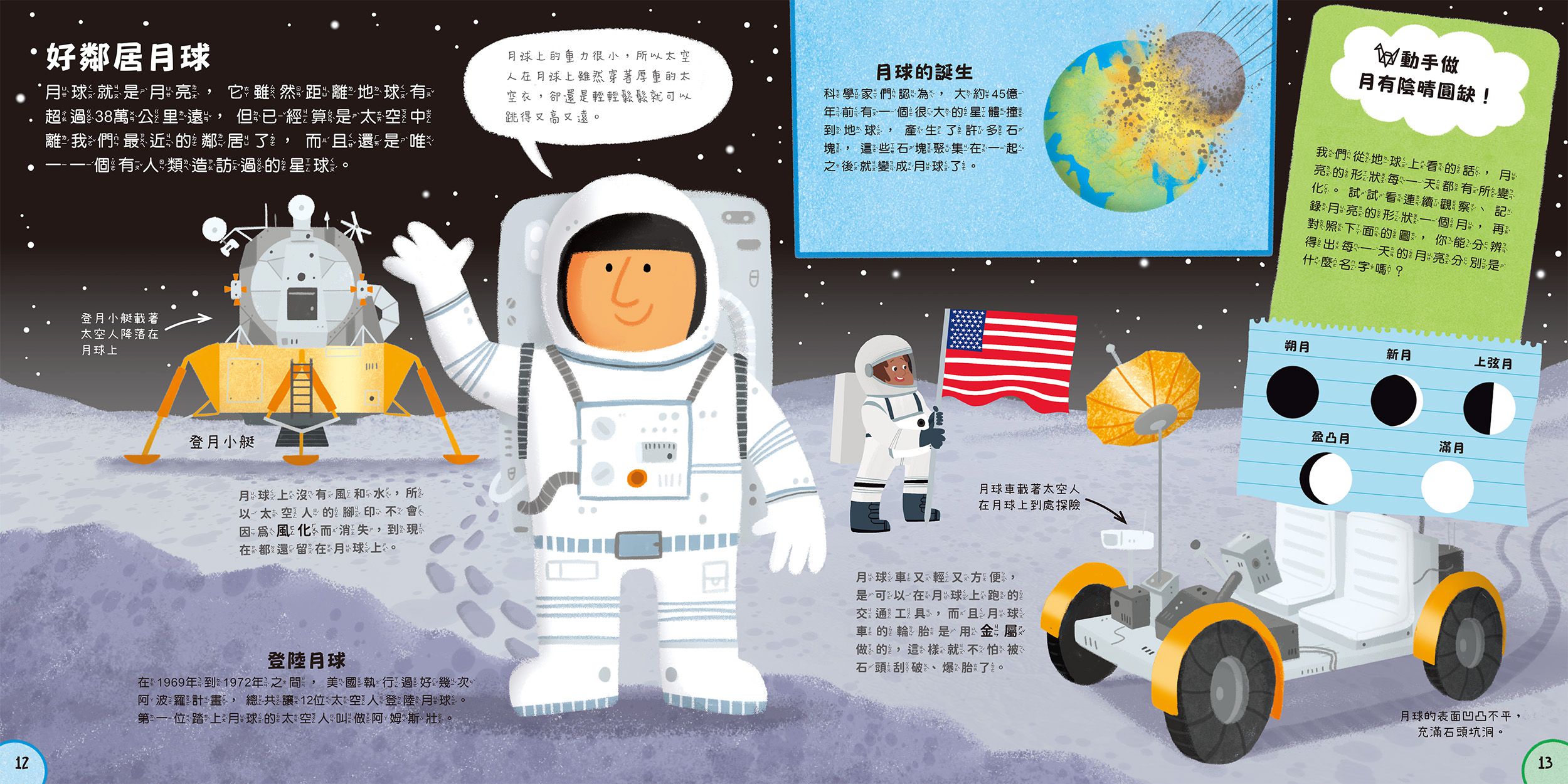 小小知識家的百科書套書10冊(書盒版)