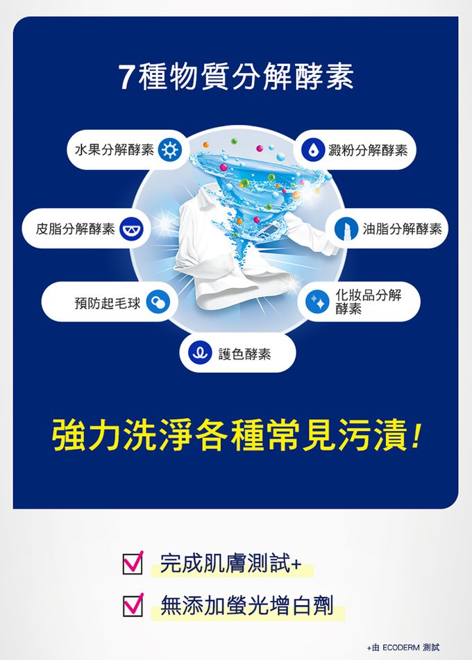 韓國 Fiji飛漬 - 抗菌洗衣精(經典)-2.2L