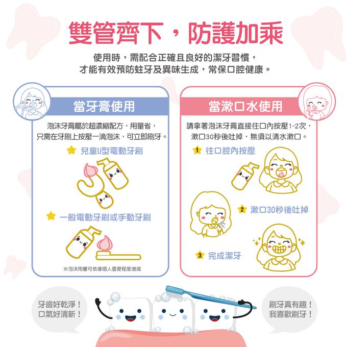 NETTEC - 優樂 Hello Kitty 凱蒂貓 兒童護齒泡沫牙膏50ml - 草莓冰淇淋