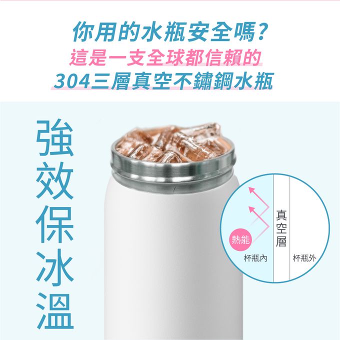 美國 Owala - Flip兒童三層不鏽鋼水壺415ml