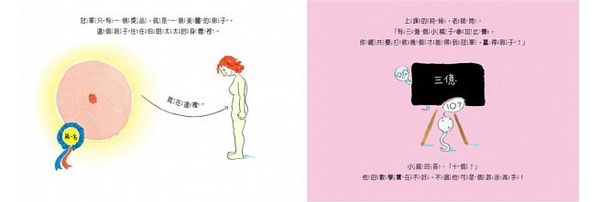 小精子向前衝-精裝