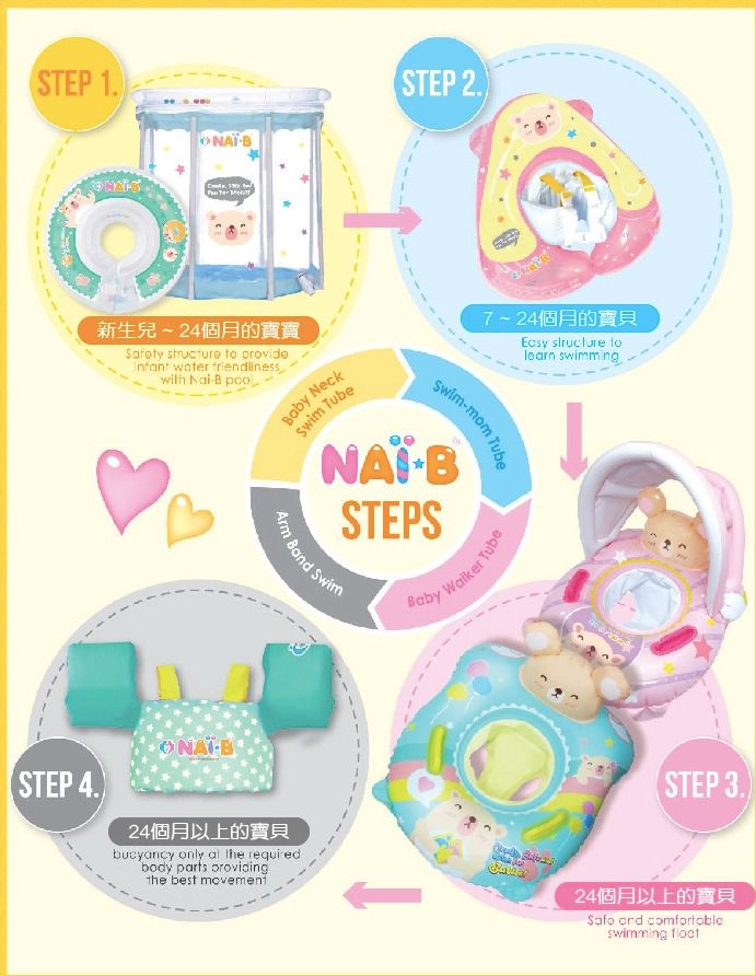 專為嬰幼兒設計的泳具【韓國Winnie Connie】