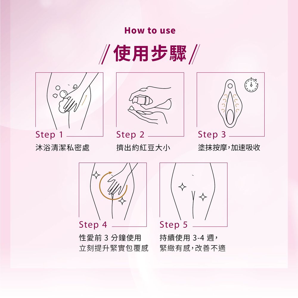 TIGHTENING 大麻籽私密緊緻胜肽凝膠-30ML