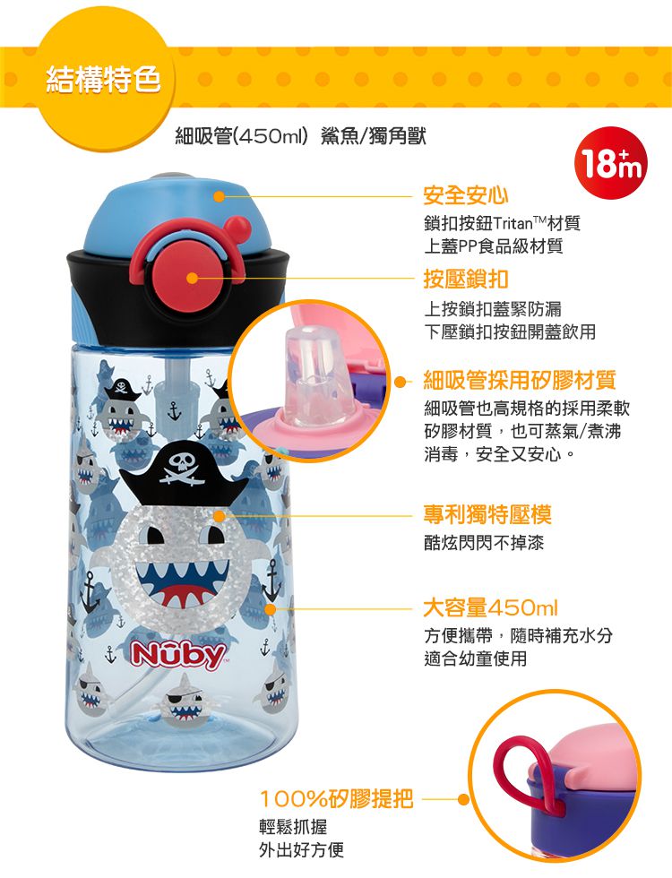 Nuby - 晶透運動隨行杯-閃亮款-鯊魚(細吸管) (450ml)