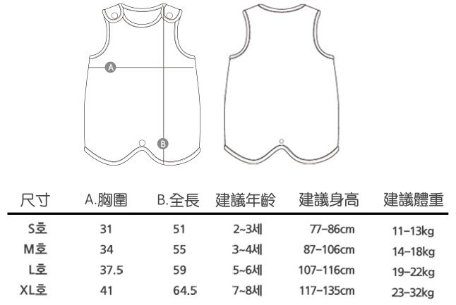 韓國｜保暖輕量、有機棉家居服＆防踢被 ✧聖誕限定款 預購開跑✧