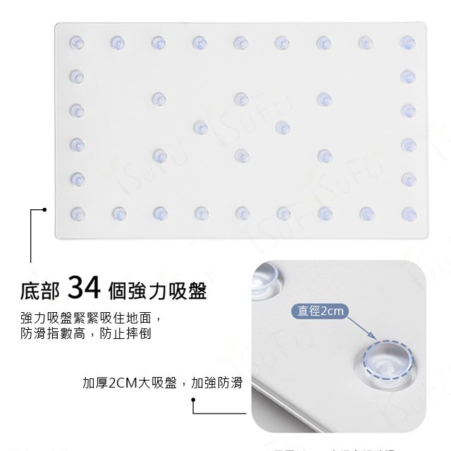 任選4件$999！舒福家居 iSuFu 吸水防滑地墊，快速吸水不滑倒