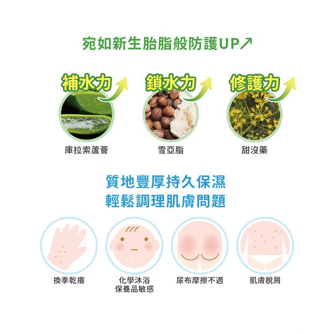 大地之愛 - 西洋梨甜果香新上市-泡泡露500ml+潤膚乳250ml