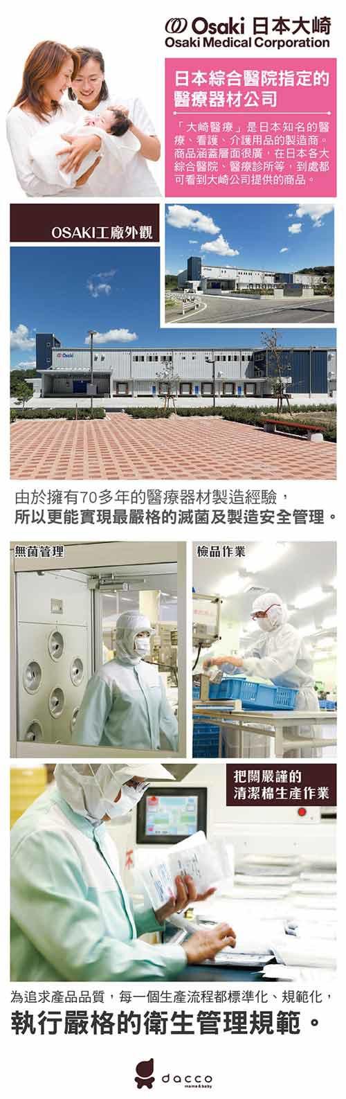 日本 OSAKI 大崎 - 防溢乳墊-一般型(膚色) (128片)