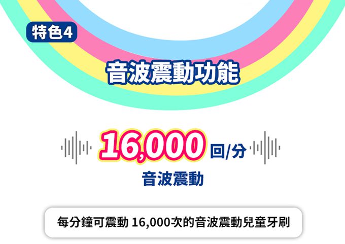 STB - 炫彩兒童360°電動牙刷-3歲以上