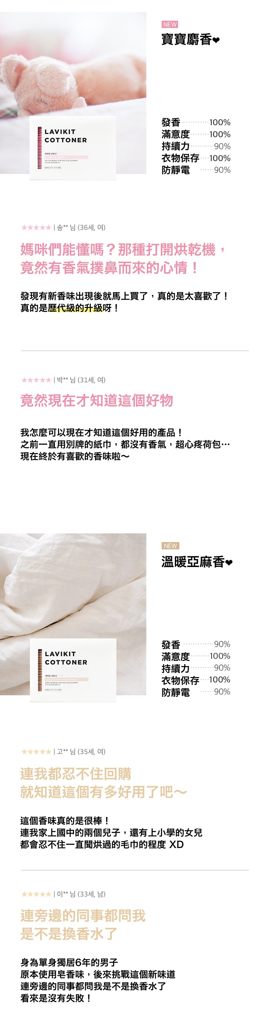 韓國 La vikit - (烘衣專用)防靜電衣物管理芳香紙巾-清新皂香-1盒(40片)