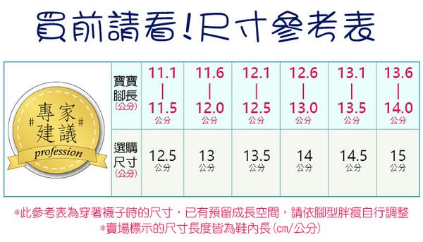 最適合寶寶的學步鞋☞超輕量日本IFME機能鞋 (12-19cm)