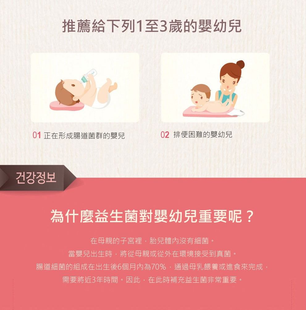 韓國鍾根堂 - LACTO-FIT益生菌-幼兒款_兩入 (120g*2)