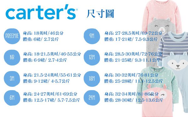 美國 Carter's - 嬰幼兒秋冬連身裝-藍色狐狸