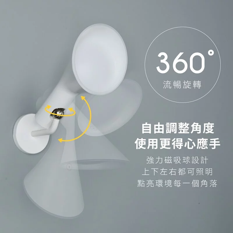 KINYO - 卡卡燈-廣角照明組/ 一秒磁吸、創新照明-PLED2325