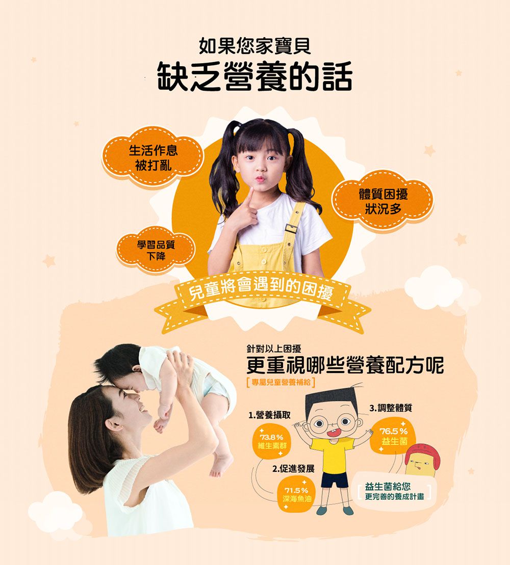 一家人兒童益生菌(30入/盒)再贈兒童益生菌6包