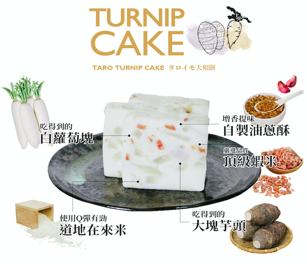 人氣港式點心【新葡苑】大廚蘿蔔糕、小豬流沙包 ✦ 超值優惠價，現買現賺！