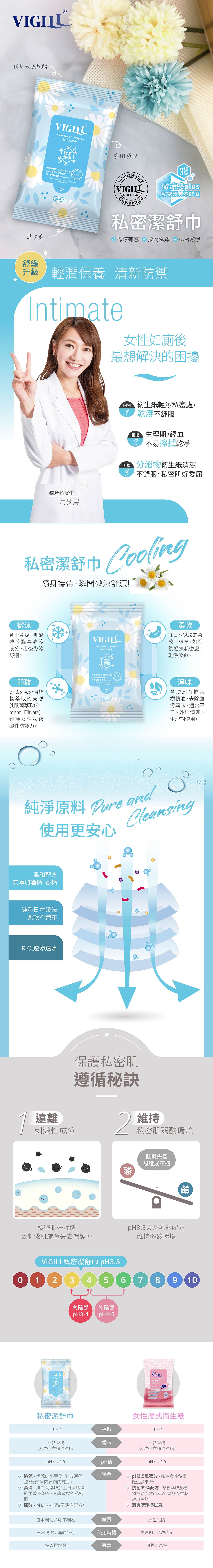 婦潔 VIGILL - 私密潔舒巾-微涼 12抽(1入)