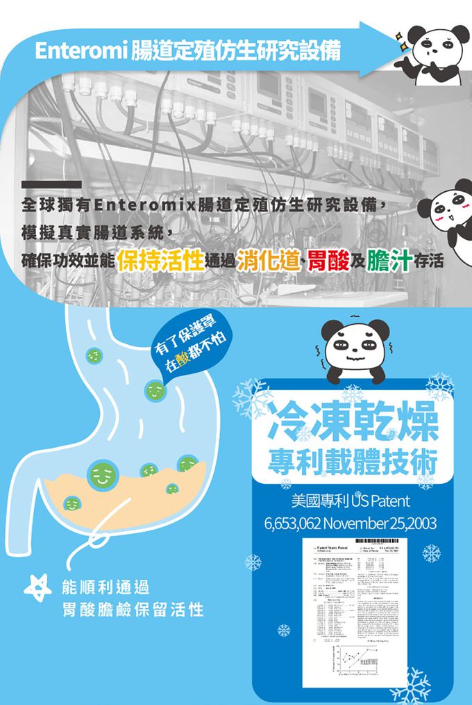 鑫耀生技Panda - 流行期補充-比菲益生菌+藻精蛋白粉-150g+120g