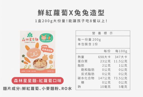 【羅慧夫顱顏基金會】魔法兔安撫巾愛心義賣