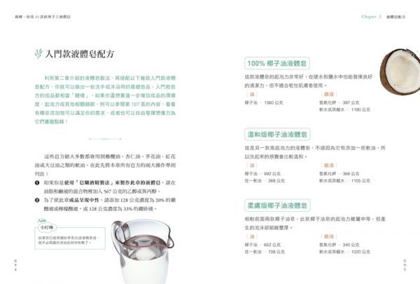 親膚．好洗45款經典手工液體皂