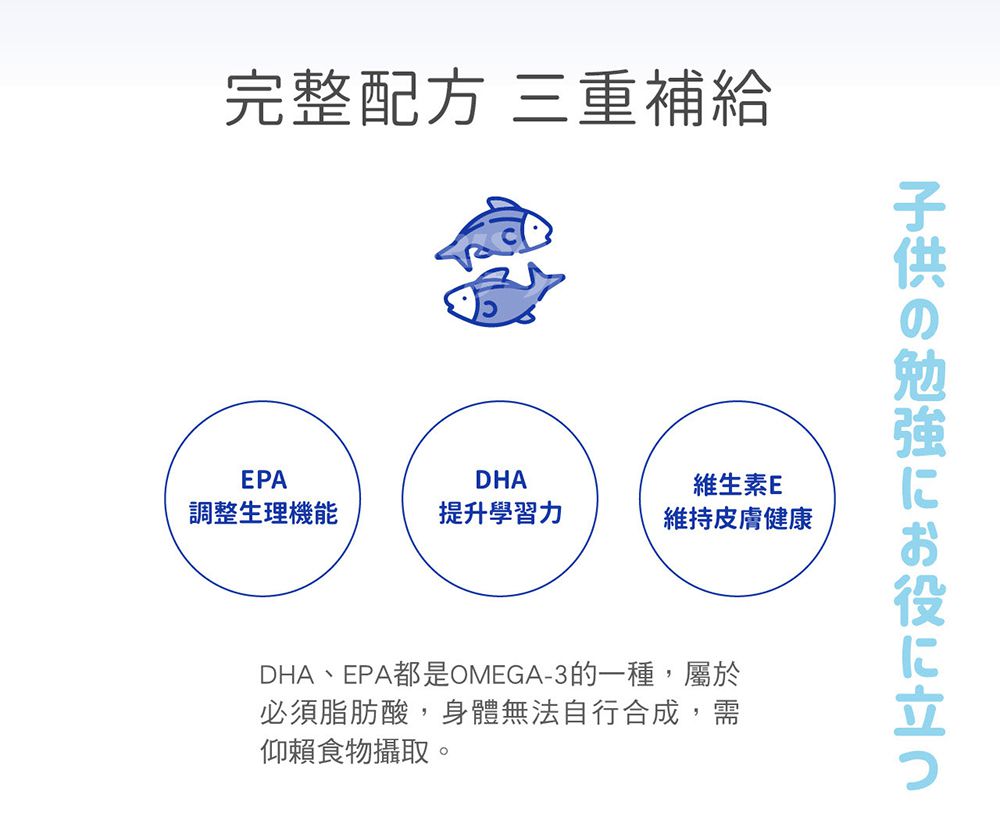 小兒利撒爾Risal - 小魚球-60粒X2瓶+樂膚Love咀嚼錠-60錠X2瓶