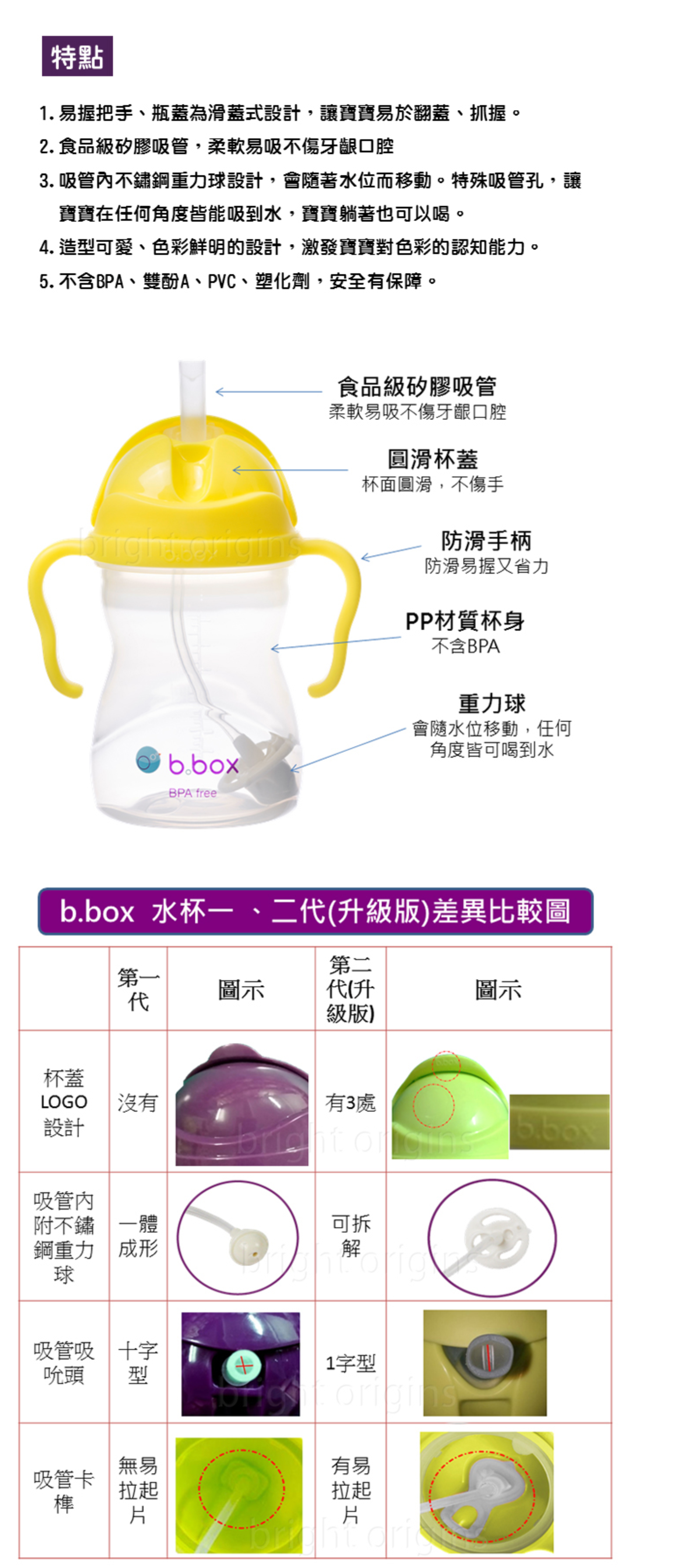 澳洲 b.box - 升級版防漏水杯-湖水綠-240ml