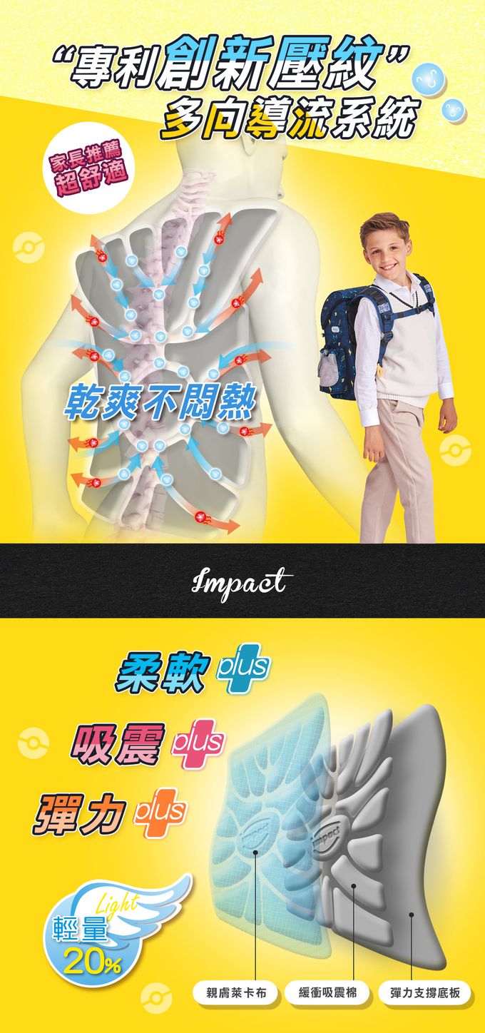 impact 怡寶 - 寶可夢懸浮磁扣新世代標準型護脊書包(IMPKM706NY)|身高120~140cm適用 | 精選好禮兩件組（運動襪、筆袋）