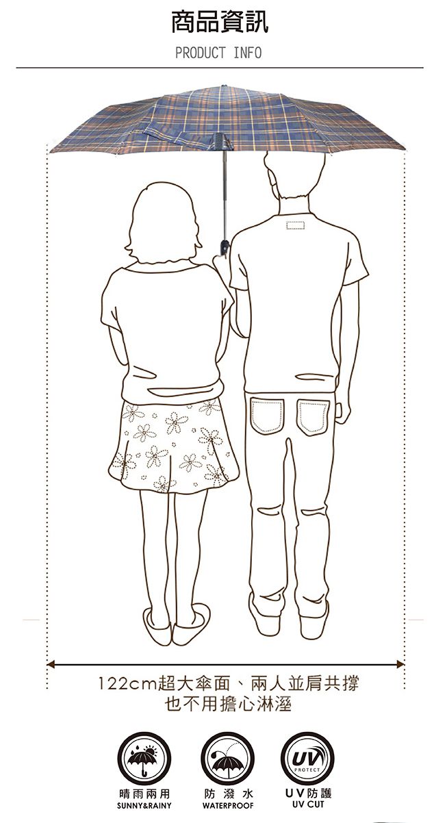 Rainstory - 抗UV雙人自動開收傘-愛戀小碎花