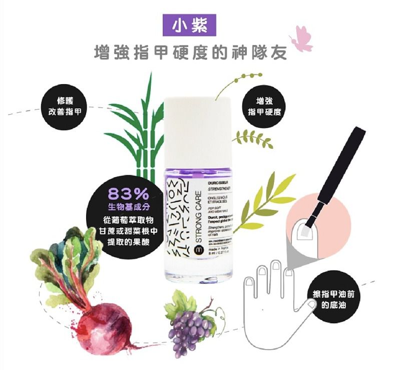 驚艷巴黎時尚圈！【法國 Nailmatic 指甲油】安全無毒又好卸