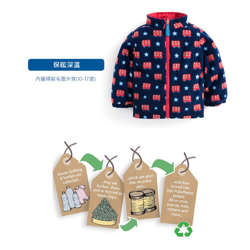 英國 JoJo Maman BeBe - 四合一多功能防水保暖連帽外套-恐龍學校