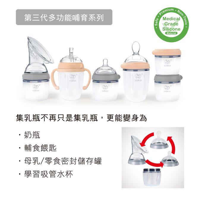 紐西蘭 HaaKaa - 第三代專利多功能哺乳系列-專屬調速防脹氣奶嘴-M號-2入/盒