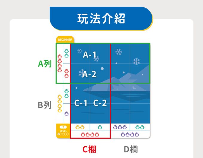HolaLand 歡樂島 - 企鵝排排隊_親子桌遊