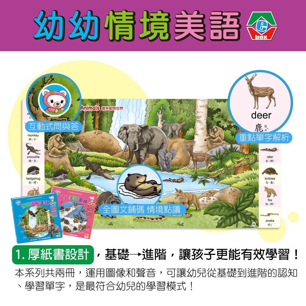 小牛津 - (加購)新版幼幼情境美語圖典(不含筆)-情境圖典美語*1+幼幼美語圖典*1+遊戲點讀書*4+錄音貼紙*4