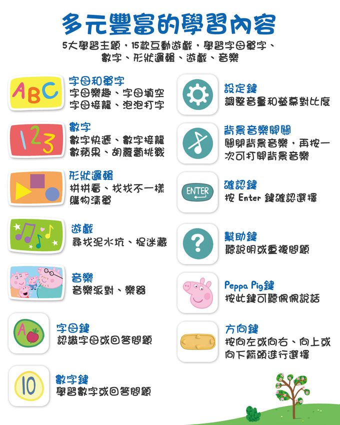 Vtech - 粉紅豬小妹-互動學習小筆電