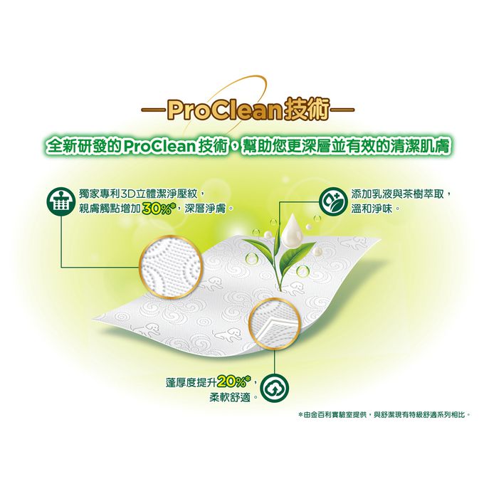 Kleenex 舒潔 - 特級舒適抽衛洋甘菊EC 90抽X10包X6串