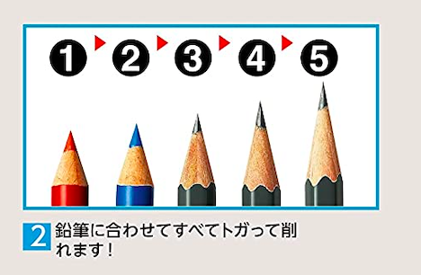 日本文具代購 - KUTSUWA 五段式調節削鉛筆機-粉紅