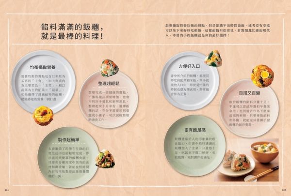 餡料滿滿!手捏爆漿飯糰:輕食生活減塑套組【1書+1蜂蠟保鮮布】