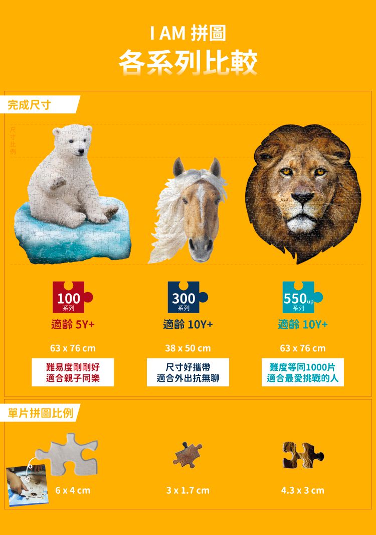 Madd Capp - I AM 動物拼圖-100,我是猛瑪象