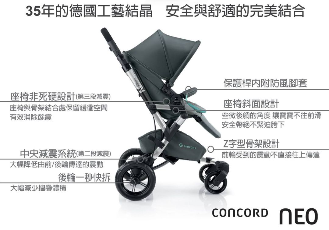 德國 CONCORD - Neo 嬰兒推車-藍色