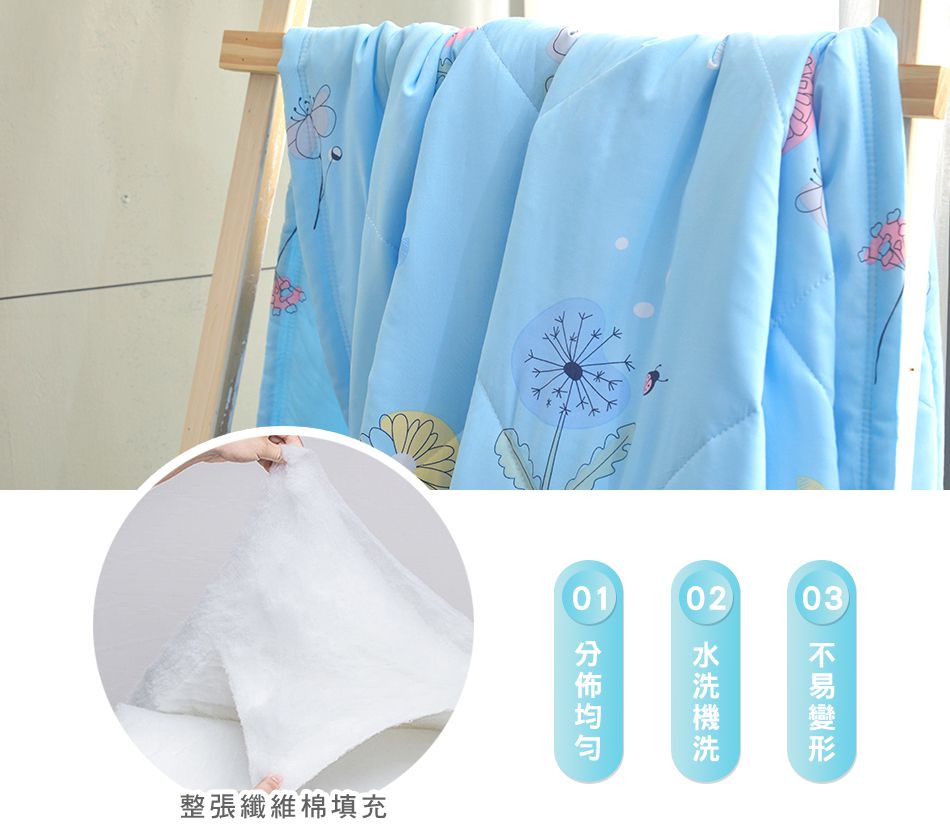 夏季新款上架！【MIGRATORY】竹纖維涼感抑菌可水洗涼被