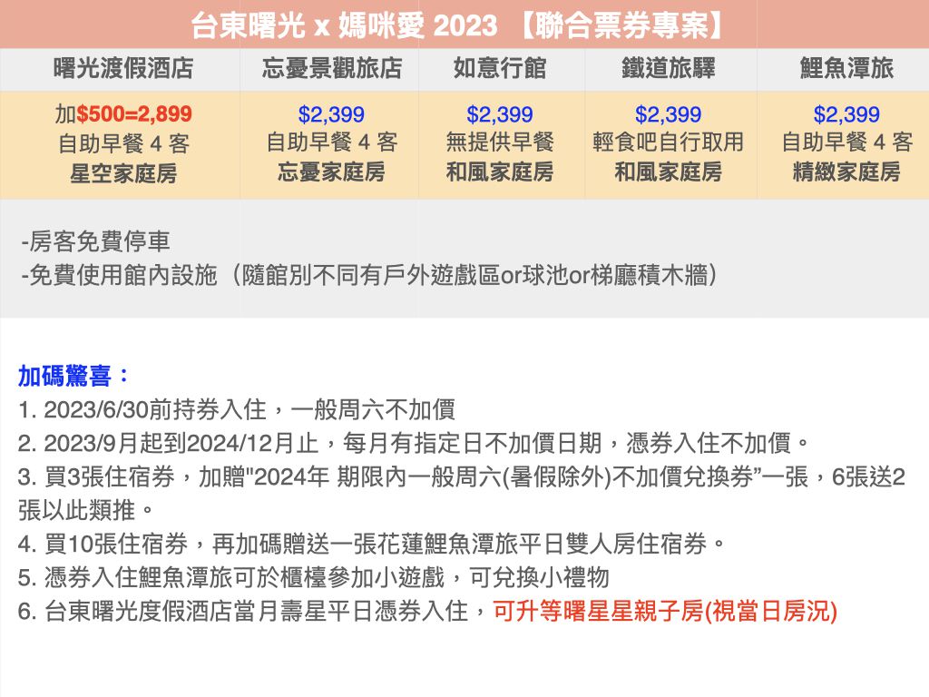 台東曙光渡假酒店 - 【五館聯合】媽咪愛特談四人房一泊一食平日住宿券-無使用期限