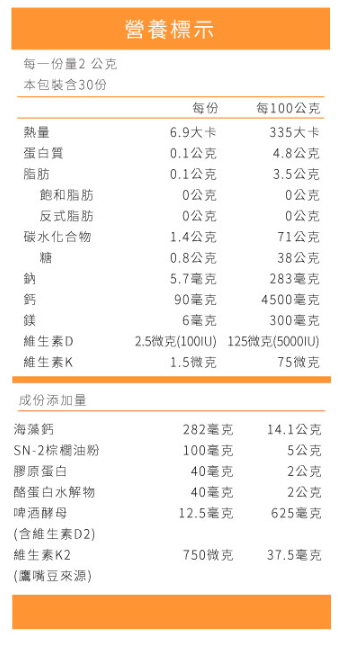 波力聯名造型【鑫耀生技Panda】益暢酵素多益菌/藻精蛋白粉