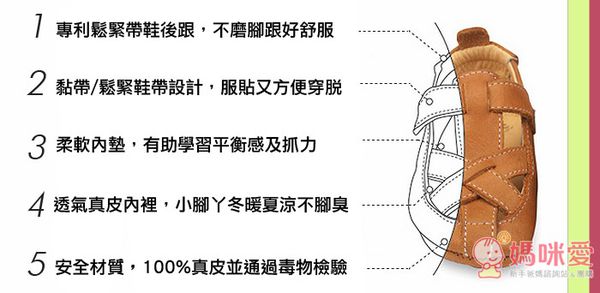 【澳洲設計師品牌old soles】頂級真皮 全程手工製作 休閒鞋/學步鞋/娃娃鞋