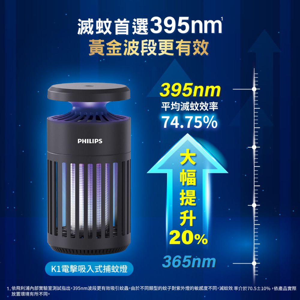 電擊捕蚊燈 66275-吸入式電擊-K1小金殺 LED捕蚊燈 捕蚊燈 防蚊燈 驅蚊 防蟲