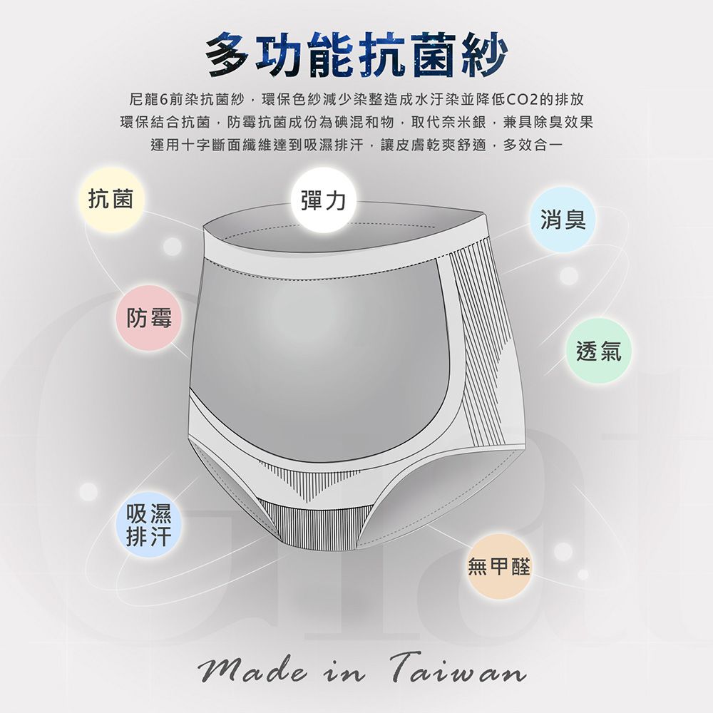 GIAT - 碘紗抗菌托腹孕婦內褲-紫色