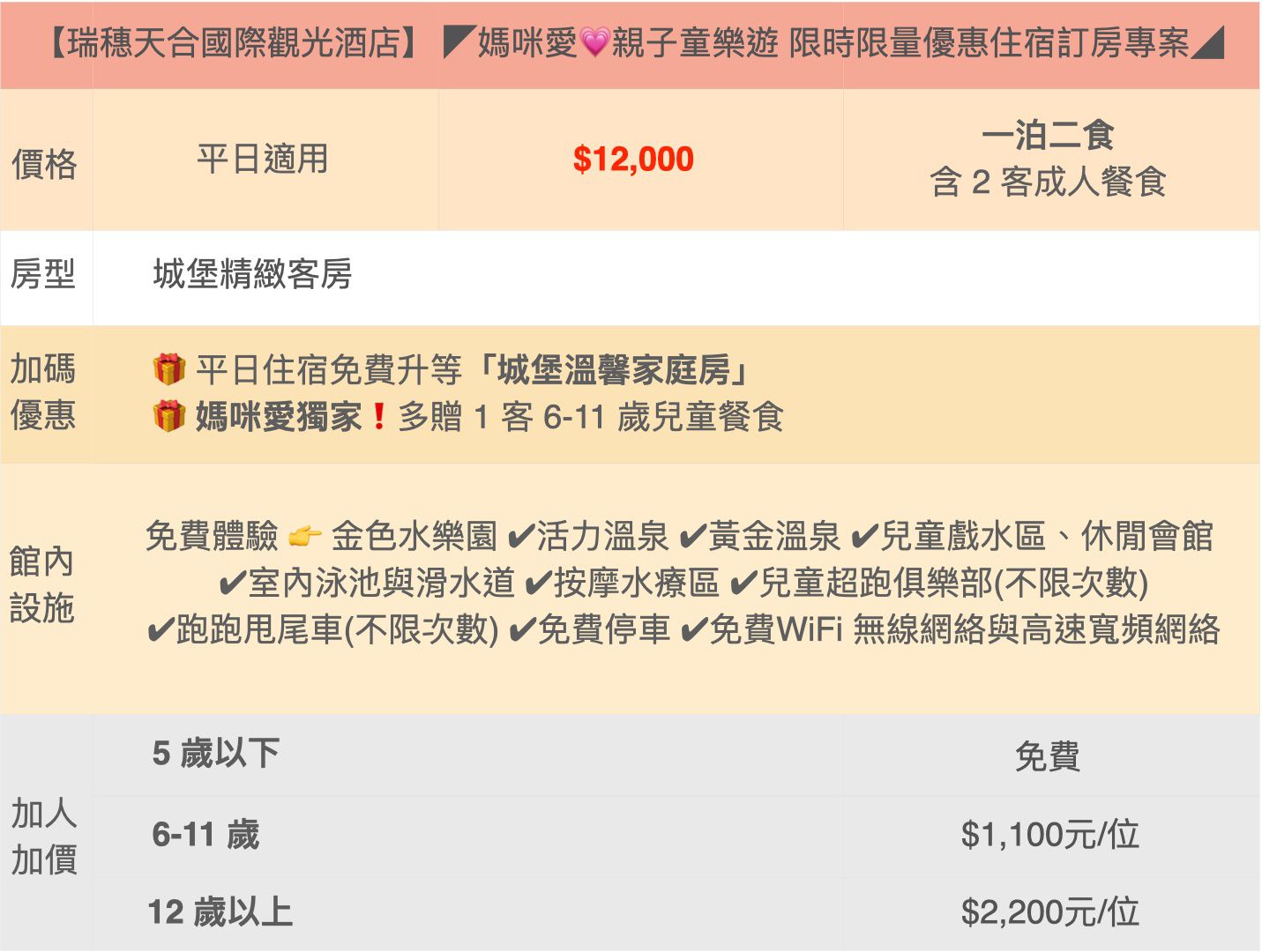 【限時優惠中】花蓮瑞穂天合國際觀光酒店♢歐風溫泉渡假莊園