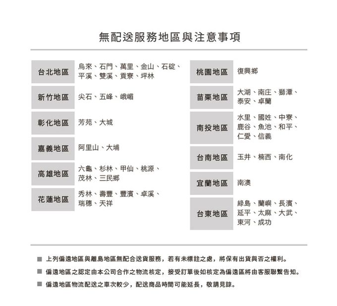 懶角落 - 折疊捲簾式多功能水槽瀝水架-小款