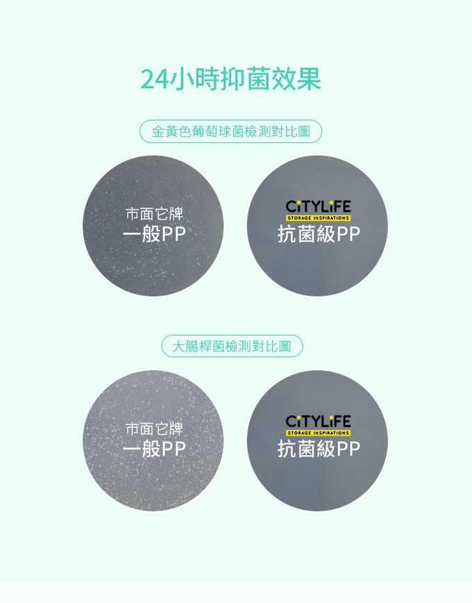 新加坡 CITYLIFE - 奈米抗菌PP手提式洗衣籃-共2入-粉綠-22.4L