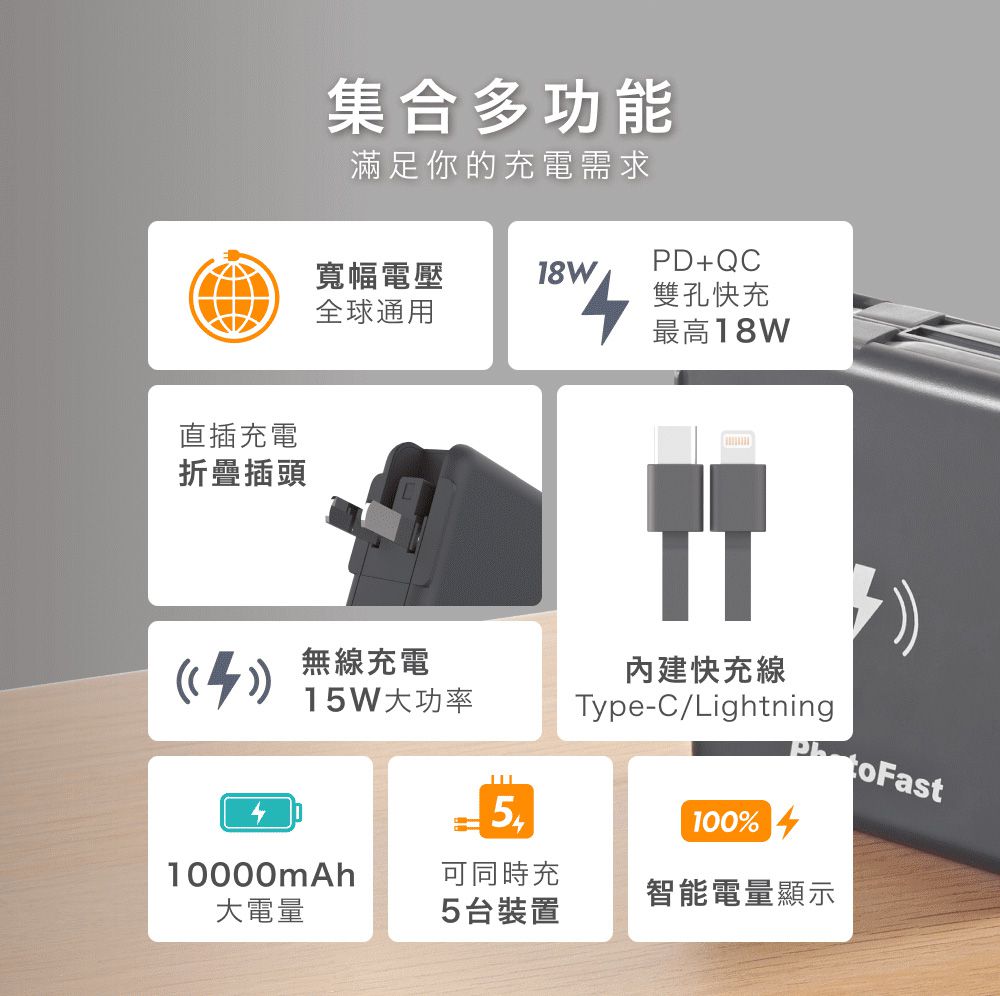 多功能五合一行動電源 10000mAh-粉紅色／無線充 (單入)