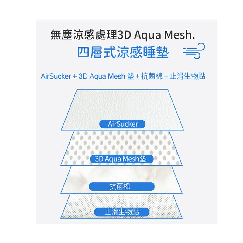 正韓Hello HiZoo - 3D Aqua Mesh 透氣涼感嬰幼兒抗菌防蟎睡墊/涼感止滑睡墊/兒童睡墊(兒童款)